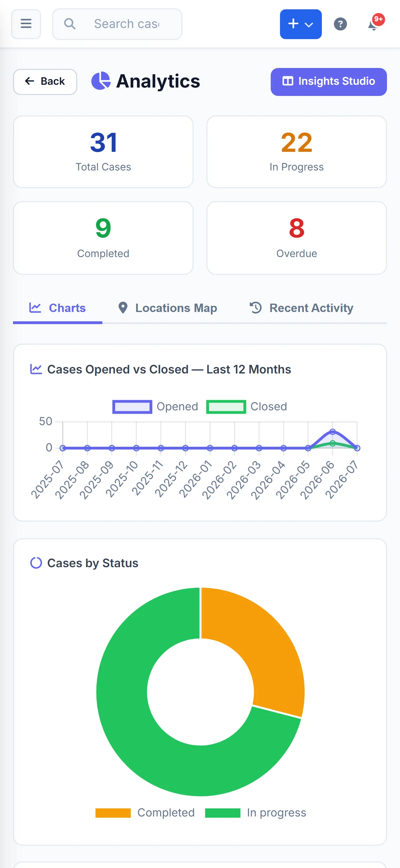 Analytics mobile